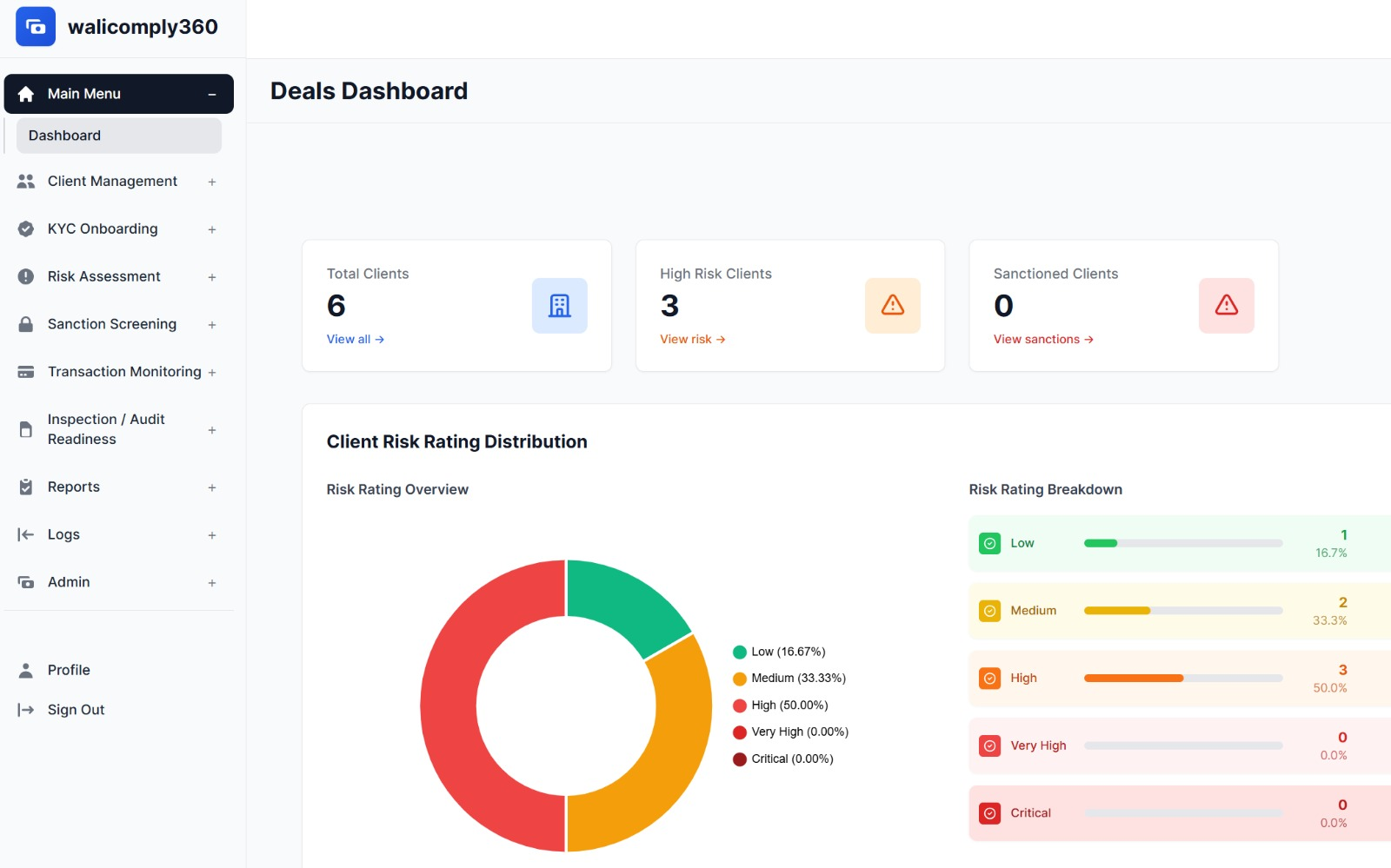 Client Management Module